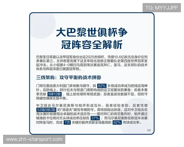 巴黎最强阵将回归，巴黎队史最强阵容