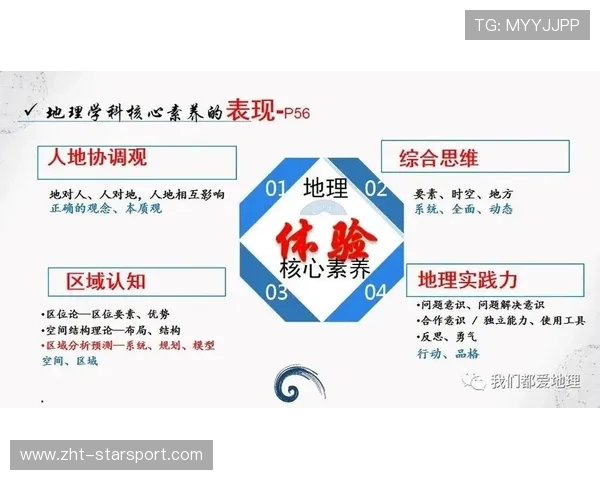 球队核心战术全新解读，球队核心战术全新解读图片