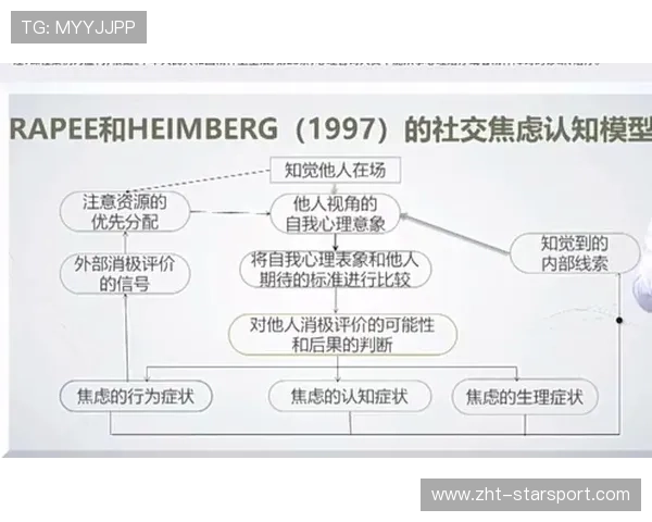 资深运动心理咨询师的咨询:他是如何通过认知偏差矫正缓解压力的